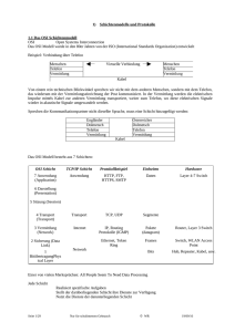 BUN: OSI Modell und Protokolle