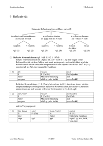 9 Reflexivität