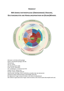 handout ma umweltanthropologie (oberseminar): diskurse