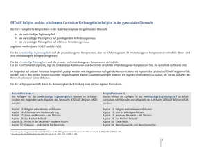 ElfZw&ouml;lf Religion und das ElfZw&ouml;lf Religion und das schulinterne