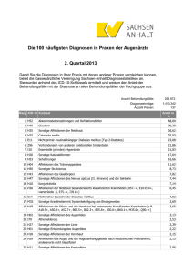 Die 100 häufigsten Diagnosen in Praxen der Augenärzte 2