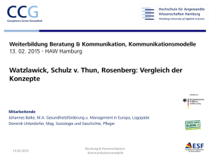 Watzlawick, Schulz v. Thun, Rosenberg