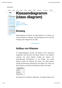 UML: Klassendiagramm - Weitere Wikis von Nicolas Ruh