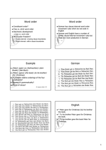 Word order Word order Example German English