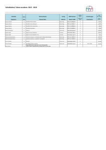 Schulbücher/ Libros escolares 2015 - 2016