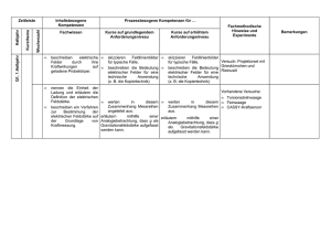 Arbeitsplan Oberstufe - Gymnasium Himmelsthür