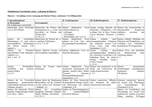 Schulinternes Curriculum Latein – Lehrgang ab Klasse 6 Klasse 6