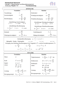 Formelsammlung Physik II Schrewe