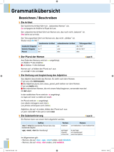 Grammatikübersicht