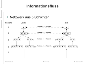 OSI-Referenzmodell