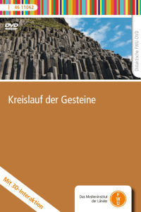 Kreislauf der Gesteine