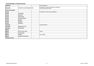 Klartextsystematik Kabinette