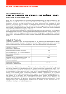 RLS-Wahlanalyse Kenia - Rosa-Luxemburg