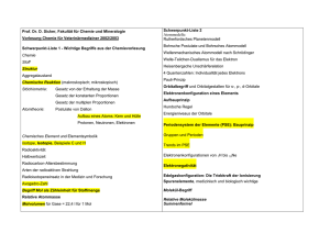 Hitliste 1 - Wichtige Begriffe aus der Chemievorlesung