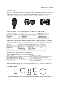 Membraninstrumente