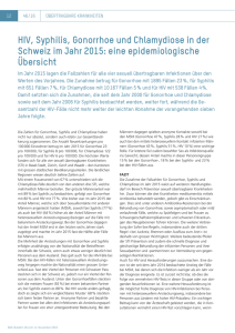 HIV und STI in der Schweiz im Jahr 2015