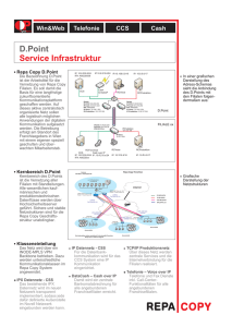 DPoint Kulturband Nr000 Netz Sicherheit.cdr