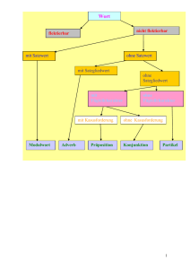 flektierbar nicht flektierbar mit Satzwert ohne Satzwert mit