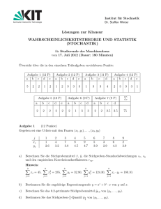 Lösungen zur Klausur WAHRSCHEINLICHKEITSTHEORIE UND