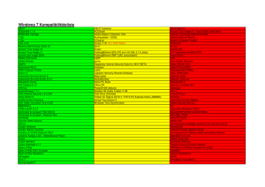 Windows 7 Kompatibilitätsliste 1