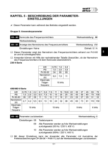 KAPITEL 5 - BESCHREIBUNG DER PARAMETER