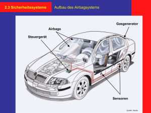 2.3 Sicherheitssysteme Aufbau des Airbagsystems