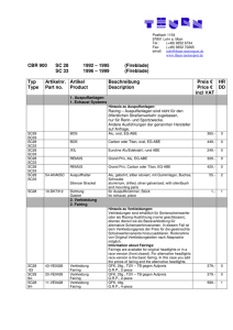 CBR 900_SC28_SC33_komplett