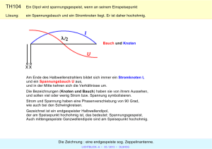 TH104 Ein Dipol wird spannungsgespeist, wenn an