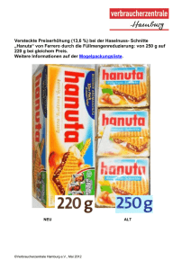 „Hanuta“ von Ferrero durch die Füllmengenreduzierung: von 25