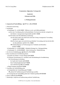 examenskurs-vertragsrecht-kaufrecht-faelle - Bitter