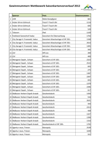 Gewinnnummern Wettbewerb Saisonkartenvorverkauf 2012