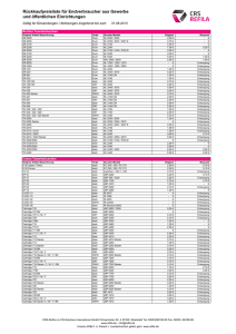 Ankaufspreisliste - CRS