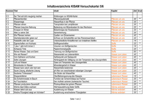 «Urknall–KISAM» KISAM Kartei 5-6
