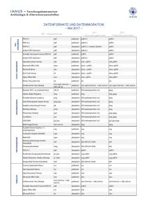 DATENFORMATE UND DATENMIGRATION – Mai 2017