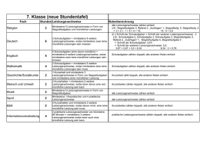 7. Klasse (neue Stundentafel) - Wirtschaftsschule Seligenthal