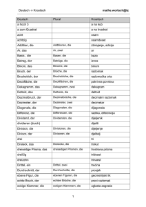 mathewortschatz.schule-woerterbuecher
