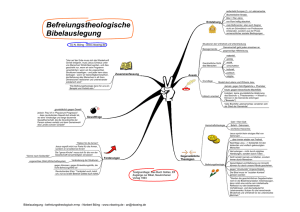 Befreiungstheologische Bibelauslegung