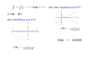 1.Fall dh c>a :Hyperbel aus E>0 2. Fall dh c<a Ellipse