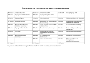 Übersicht über die Lernbereiche