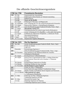 Die offizielle Geschichtsereignisliste