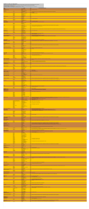 Werkliste der von Mira Lobe verfaßten Bücher