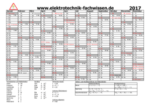 Kalender 2017 - Elektrotechnik Fachwissen