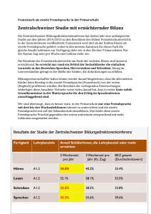 Bilanz Frühfranzösisch