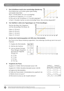 1 Funktionen | Funktionsgleichungen aufstellen 2 Vier Radfahrer