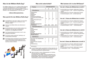 Faltblatt M-Klassen Seite 2 - Mittelschule Altenstadt/WN