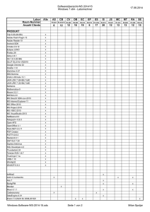 Softwareübersicht-WS 2014/15 Windows 7 x64