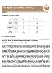 1 Mittwoch, 16. März 2016, 18:00 Uhr Die Topthemen der Woche: Die