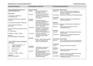 Curriculum9 - Goethe