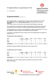 Ergebnisstatistik:(Stand 2016-01-25)