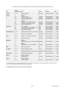 SCHULBUCHLISTE FÜR DIE KLASSENSTUFE 10 DER IGS